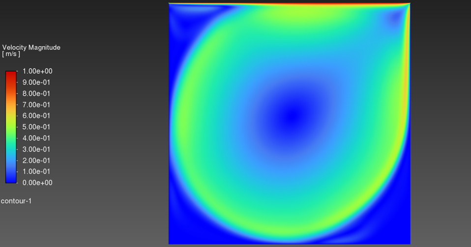 Geometry setup — domain overview