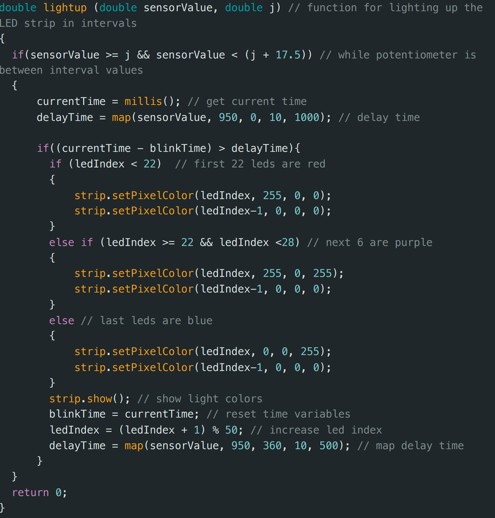 Mesh and boundary conditions
