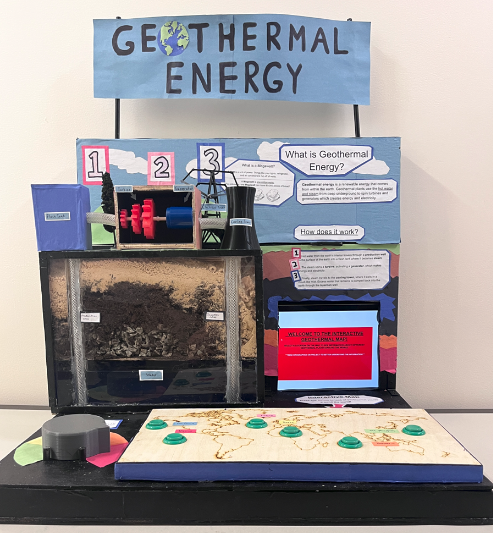 Geothermal Energy Museum Exhibit