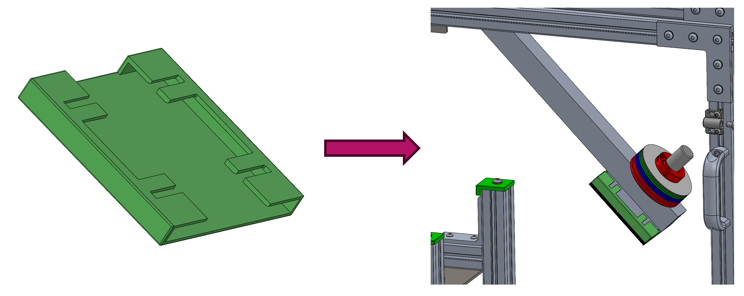 Design overview
